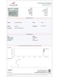 Enclomiphene (12.5mg/capsule), 60 Capsules lab report