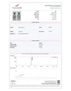 Ipamorelin 2mg lab report